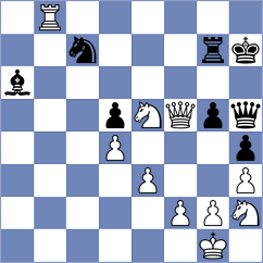 Zhukov - Gross (Tula, 2005)