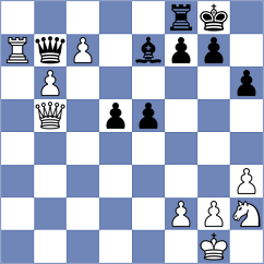 Mateu Guiu - Garcia Garcia (Barcelona ESP, 2025)