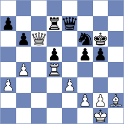 Abbaspour - Asvar (Chess.com INT, 2021)