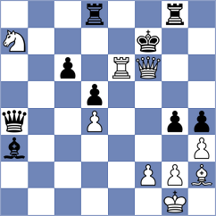 Samunenkov - Chyzy (chess.com INT, 2025)