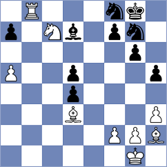 Toktomushev - Rengifo Blancas (chess.com INT, 2024)