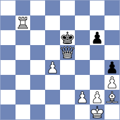 Marquez Ruiz - Subervi (chess.com INT, 2024)