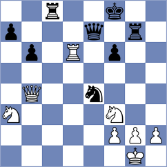 Rostomyan - Wang (chess.com INT, 2023)