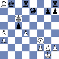 Agibileg - Montes Orozco (chess.com INT, 2023)