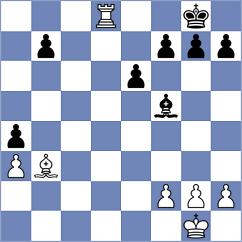 Safdarian - Mohamadi (Chess.com INT, 2021)