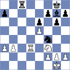 Navia Andrade - Ubilluz Pena (Chess.com INT, 2020)