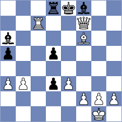 Slovineanu - Sanchez (chess.com INT, 2024)