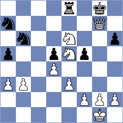 Poormosavi - Gharaee Shirazi (Chess.com INT, 2021)