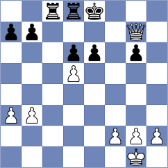 Lecki - Kawulski Chodkiewicz (Poronin, 2021)