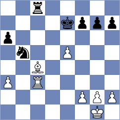 Khandhadia - Sethuraman (chess.com INT, 2025)