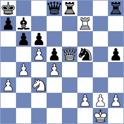 Melikhov - Liu (chess.com INT, 2024)