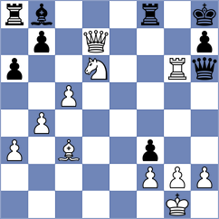 Averjanov - Nunez-Painchaud (chess.com INT, 2023)