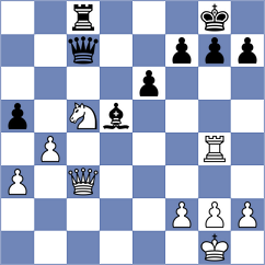 Roselli Mailhe - Contin (Mar del Plata, 2008)