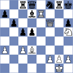 Post - Varadarajan (Chess.com INT, 2021)