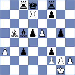 Avila - Garg (chess.com INT, 2025)