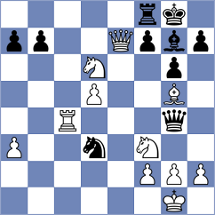 Nunez Hirales - Kejna (chess.com INT, 2025)
