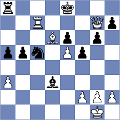 Nozdrachev - Urjubdshzirov (Chess.com INT, 2021)