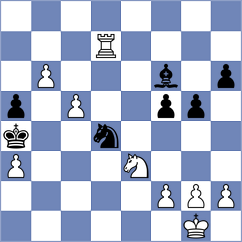 Gukesh - Caruana (Zagreb CRO, 2025)