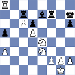Zhou - Ivanovic (Montesilvano ITA, 2024)