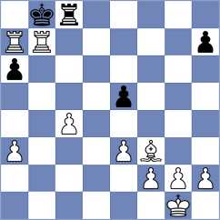 Reyes - Jima Meza (Chess.com INT, 2020)