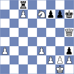 Noy - Ernst (chess.com INT, 2024)