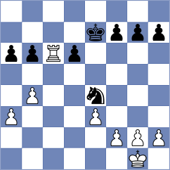Amirdzhanyan - Al-Blooshi (chess.com INT, 2024)