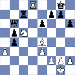 Nilsson - Perdomo (Chess.com INT, 2020)