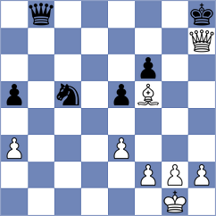 Eljanov - Kislinsky (chess.com INT, 2025)