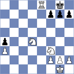 Lukhi - Bamania (Lichess.org INT, 2020)