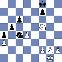 Sipahioglu - Sadykov (chess.com INT, 2024)