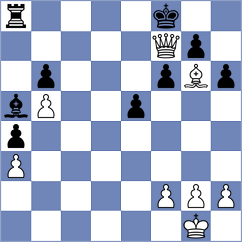 Horobetz - Protopopescu (chess.com INT, 2025)