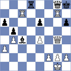 Gustafsson - Chelly (chess.com INT, 2025)