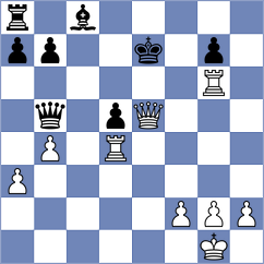 Shakhnovich - Rick (Wroclaw POL, 2024)