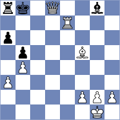 Loor Paredes - Gonzalez Gonzalez (Chess.com INT, 2020)
