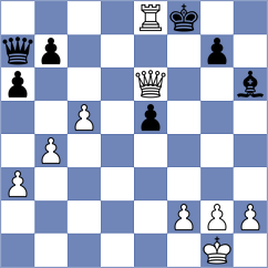 Liu - Huang (Liaocheng CHN, 2024)