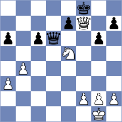Salehzadeh - Kian (Chess.com INT, 2021)