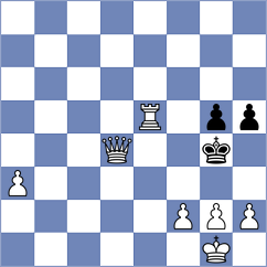 Netra - Nishma (Lichess.org INT, 2021)