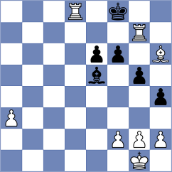 Rocano Carrion - Izquierdo Jaramillo (Chess.com INT, 2020)