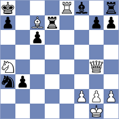 Reprintsev - Zaksaite (chess.com INT, 2022)
