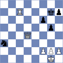 Mitrovic - Miletic (Sv Filip i Jakov, 2006)