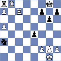 Reshef - Hoshino (chess.com INT, 2024)