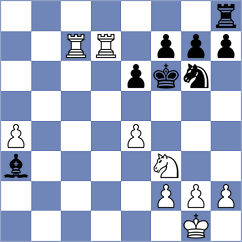 Weetik - Zahedifar (Chess.com INT, 2020)
