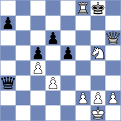 George - Schnaider (chess.com INT, 2025)