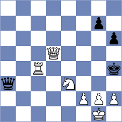 Bednarski - Bayramiclilar (chess.com INT, 2021)