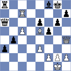 Rubio - Moghaddamian (chess.com INT, 2025)