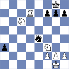 Ratkovic - Kniazev (chess.com INT, 2024)
