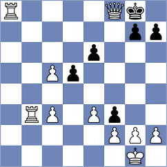 Gelder - Radhika Gupta (FIDE Online Arena INT, 2024)