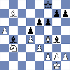 Ser - Rajanya Datta (chess.com INT, 2025)