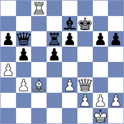 Yedidia - Guevara Sanchez (chess.com INT, 2024)