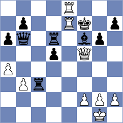 Schwirz - Rovner (Giessen, 2008)